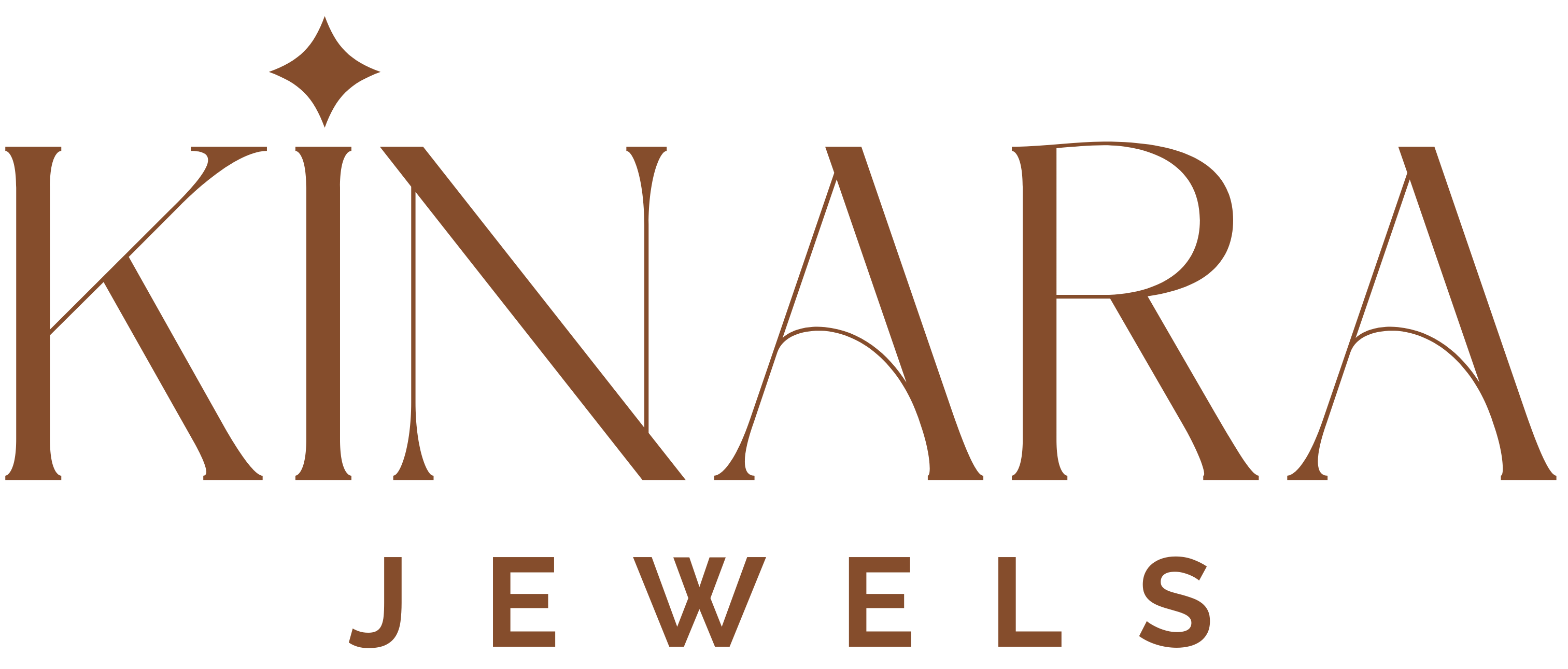 Kinara Jewels 