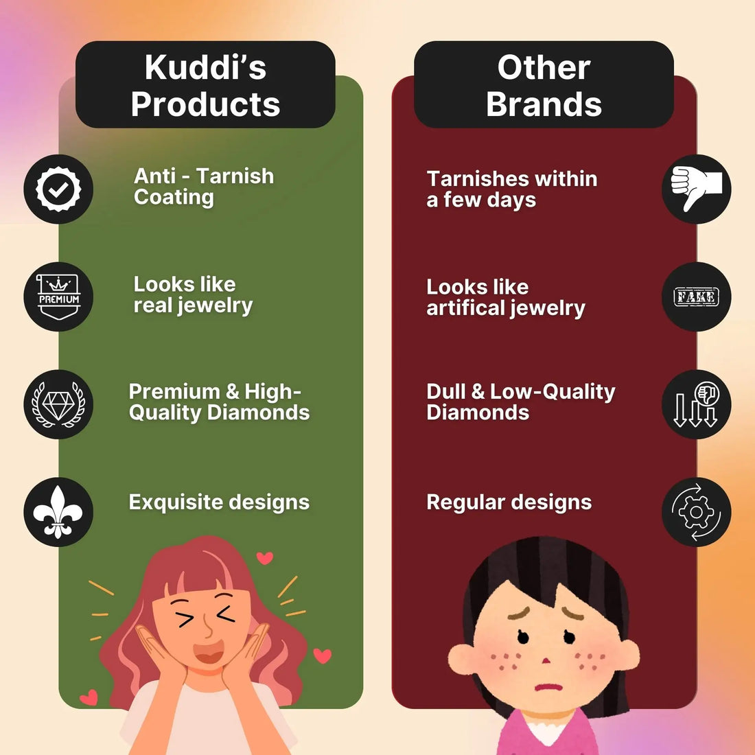 The Classic Crest Hinged Bangle (Gold )